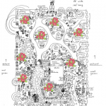 gardener's buddy maps and manages your garden